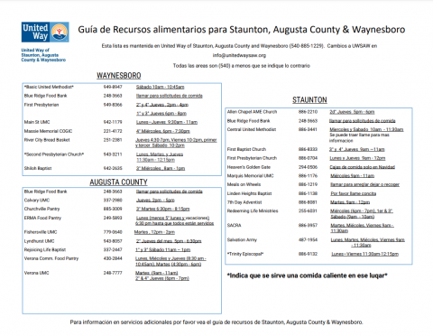 Guía de Recursos alimentarios para Staunton, Augusta County & Waynesboro